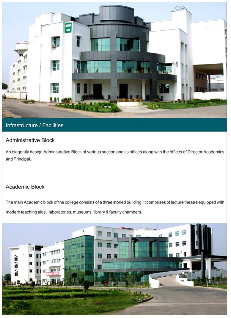 F.H. Medical College & Hospital, Etamdapur, Agra campus